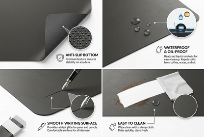 Desk mat features infographic - anti-slip, waterproof, easy clean